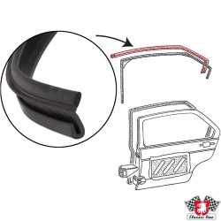 PartzBiz CE 1185703000 - ซีลประตูหน้า ด้านบน ซ้าย/ขวา ยาว 1340 mm ตัดตามความยาวที่ต้องการ PartzBiz CE 1185703000 - ซีลประตูหน้า ด้านบน ซ้าย/ขวา ยาว 1340 mm ตัดตามความยาวที่ต้องการ