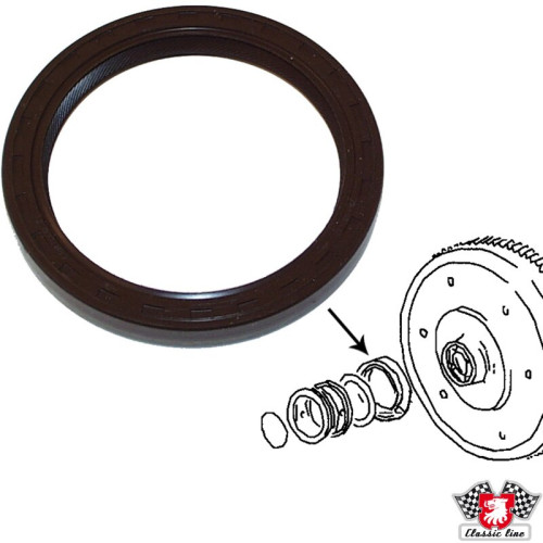PartzBiz CE: 8119500100-Oil seal for flywheel, 76x95x11.5 mm, CLASSIC PartzBiz CE: 8119500100-Oil seal for flywheel, 76x95x11.5 mm, CLASSIC