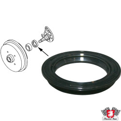 PartzBiz CE 1151250200 - ซีลกันน้ำมันสำหรับลูกปืนล้อ PartzBiz CE 1151250200 - ซีลกันน้ำมันสำหรับลูกปืนล้อ
