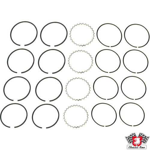 PartzBiz CE: 8110300710-ชุดแหวนลูกสูบ ขนาด 86.0 มม. 2.0x2.0x5 PartzBiz CE: 8110300710-ชุดแหวนลูกสูบ ขนาด 86.0 มม. 2.0x2.0x5