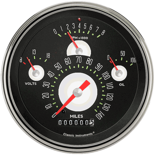 PartzBiz CM: TE40ASLF-Tetra Series เกจวัดรวมแท้