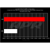 PartzBiz CM: CI100048- PartzBiz CM: CI100048-