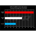 PartzBiz CM: CI100058- PartzBiz CM: CI100058-