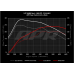 PartzBiz CM: EM100051-
APR Power Control Unit (PCU) - 2.0T EA888.4 LK2 (MK8 GTI/Atlas)
PartzBiz CM: EM100051-
APR Power Control Unit (PCU) - 2.0T EA888.4 LK2 (MK8 GTI/Atlas)