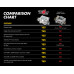 PartzBiz CM: 1903-750 CFM Street Demon Carburetor PartzBiz CM: 1903-750 CFM Street Demon Carburetor