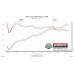 PartzBiz CM: 817837-Flowmaster American Thunder Axle-back Exhaust System PartzBiz CM: 817837-Flowmaster American Thunder Axle-back Exhaust System