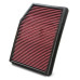 PartzBiz CM: 615033-Flowmaster Delta Force Performance Panel Air Filter PartzBiz CM: 615033-Flowmaster Delta Force Performance Panel Air Filter