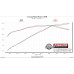 PartzBiz CM: 717879-Flowmaster Flow FX Axle-Back Exhaust System PartzBiz CM: 717879-Flowmaster Flow FX Axle-Back Exhaust System