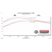 PartzBiz CM: 718123-Flowmaster Flow FX Axle-Back Exhaust System PartzBiz CM: 718123-Flowmaster Flow FX Axle-Back Exhaust System