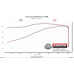 PartzBiz CM: 717864-Flowmaster Flow FX Cat-Back Exhaust System PartzBiz CM: 717864-Flowmaster Flow FX Cat-Back Exhaust System