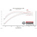 PartzBiz CM: 717885-Flowmaster Flow FX Cat-Back Exhaust System PartzBiz CM: 717885-Flowmaster Flow FX Cat-Back Exhaust System