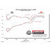 PartzBiz CM: 717931-Flowmaster Flow FX Cat-Back Exhaust System PartzBiz CM: 717931-Flowmaster Flow FX Cat-Back Exhaust System