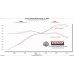 PartzBiz CM: 718149-Flowmaster Flow FX Cat-Back Exhaust System PartzBiz CM: 718149-Flowmaster Flow FX Cat-Back Exhaust System