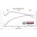 PartzBiz CM: 717900-Flowmaster Flow FX Direct Fit Dual Mode Muffler with Active Valve PartzBiz CM: 717900-Flowmaster Flow FX Direct Fit Dual Mode Muffler with Active Valve