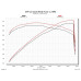 PartzBiz CM: 817740-Flowmaster Outlaw Cat-back Exhaust System PartzBiz CM: 817740-Flowmaster Outlaw Cat-back Exhaust System