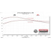 PartzBiz CM: 818101-Flowmaster Outlaw Cat-Back Exhaust System PartzBiz CM: 818101-Flowmaster Outlaw Cat-Back Exhaust System