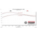 PartzBiz CM: 818124-Flowmaster Outlaw Cat-Back Exhaust System PartzBiz CM: 818124-Flowmaster Outlaw Cat-Back Exhaust System