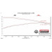 PartzBiz CM: 818119-Flowmaster Outlaw Extreme Cat-Back Exhaust System PartzBiz CM: 818119-Flowmaster Outlaw Extreme Cat-Back Exhaust System