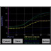 PartzBiz CM: 553-108-Holley LCD Touch Screen