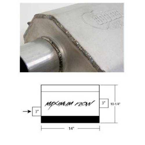 PartzBiz CM: 21605HKR-Hooker ท่อไอเสียไหลสูงสุด PartzBiz CM: 21605HKR-Hooker ท่อไอเสียไหลสูงสุด