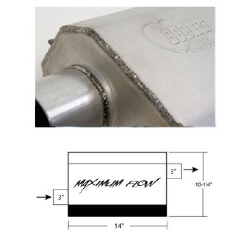 PartzBiz CM: 21630HKR-Hooker ท่อไอเสียไหลสูงสุด PartzBiz CM: 21630HKR-Hooker ท่อไอเสียไหลสูงสุด