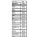 PartzBiz CM: 2485-Mr. Gasket Chrome Dust Caps PartzBiz CM: 2485-Mr. Gasket Chrome Dust Caps