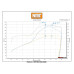 PartzBiz CM: 05159BNOS-NOS Plate Wet Nitrous System - GM PartzBiz CM: 05159BNOS-NOS Plate Wet Nitrous System - GM