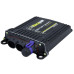 PartzBiz CM: 610-UG-SPRT2-อัปเกรดช่องนักกีฬา PartzBiz CM: 610-UG-SPRT2-อัปเกรดช่องนักกีฬา