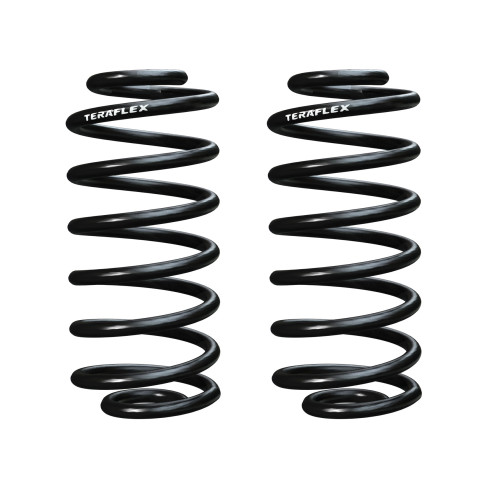 PartzBiz CM: 1844502-TJ: 5