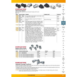 PartzBiz HD 5952 - Kuryakyn Chrome Thresher Male Foot Control Highway Pegs Pair Set Harley Metric