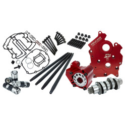 PartzBiz HD 7268 - Feuling 592 Race Camchest Cam Kit M-Eight M8 เครื่องยนต์มอเตอร์ระบายความร้อนคู่ Harley 17+