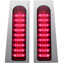 PartzBiz HD PB-FILL-S-B - Custom Dynamics PB-FILL-SC ProBEAM Fillerz กระเป๋าข้างไฟ LED Harley FL 14-22 PartzBiz HD PB-FILL-S-B - Custom Dynamics PB-FILL-SC ProBEAM Fillerz กระเป๋าข้างไฟ LED Harley FL 14-22
