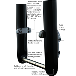 PartzBiz HD F41P - American Suspension F41 Raw Bagger ขาส้อมเรียบแผ่นดิสก์เดี่ยว Harley 90-13