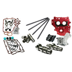 PartzBiz HD FMC-7204P - Feuling 7024P Camchest Kit One Pc Pushrods Reaper 525 Cam Gear Harley TC 99-06 PartzBiz HD FMC-7204P - Feuling 7024P Camchest Kit One Pc Pushrods Reaper 525 Cam Gear Harley TC 99-06