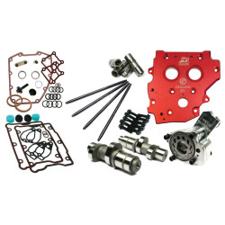 PartzBiz HD FMC-7205P - Feuling 7205P Camchest Kit One Pc Pushrods Reaper 525 Cam Gear Harley TC 07-17 PartzBiz HD FMC-7205P - Feuling 7205P Camchest Kit One Pc Pushrods Reaper 525 Cam Gear Harley TC 07-17