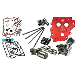 PartzBiz HD FMC-7208P - Feuling 7208P HP+ Camchest Kit Gear Drive One Pc Pushrod Harley Twin Cam 07-17 PartzBiz HD FMC-7208P - Feuling 7208P HP+ Camchest Kit Gear Drive One Pc Pushrod Harley Twin Cam 07-17