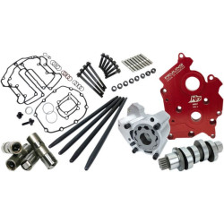 PartzBiz HD FMC-7250 - Feuling 7250 Complete 405 HP+ Reaper Cam Chest Kit Lifters Pump Harley M8 | 7250 PartzBiz HD FMC-7250 - Feuling 7250 Complete 405 HP+ Reaper Cam Chest Kit Lifters Pump Harley M8 | 7250