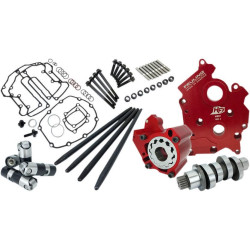 PartzBiz HD FMC-7260 - Feuling 7260 Race Series 465 HP+ Reaper Cam Chest Kit Lifters Pump Harley M8 | 7260 PartzBiz HD FMC-7260 - Feuling 7260 Race Series 465 HP+ Reaper Cam Chest Kit Lifters Pump Harley M8 | 7260