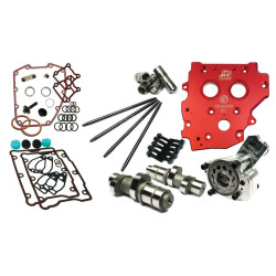 PartzBiz HD FMC-7233P - Feuling HP+ Camchest Kit One Pc Pushrod Gear Drive Reaper 543 Harley TC 07-17