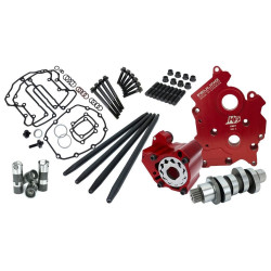 PartzBiz HD FMC-7268ST - Feuling Race Series Camchest Kit Chain Drive Reaper 508 Harley Oil Cooled M8 17-Up