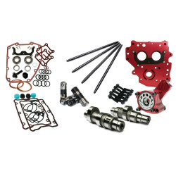 PartzBiz HD FMC-7216P - Feuling Race Series Camchest Kit One Pc Pushrod Gear Reaper 574 Harley TC 99-06