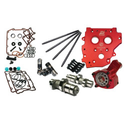 PartzBiz HD FMC-7237P - Feuling Race Series Camchest Kit One Pc Pushrod Gear Reaper 594 Harley TC 99-06