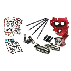 PartzBiz HD FMC-7236P - Feuling Race Series Camchest Kit One Pc Pushrod Gear Reaper 594 Harley TC 99-06