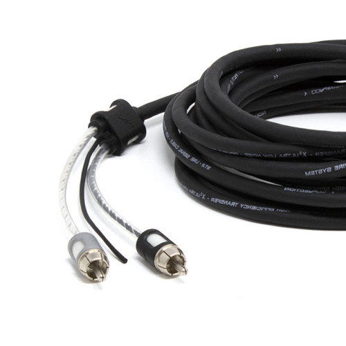 PartzBiz HD: 4415064-Hertz BT2 050.2 สาย RCA 2 ช่อง 0.5 ม./1.64 ฟุต