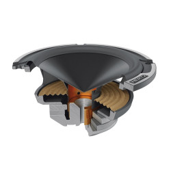 PartzBiz HD HZ-ML-700.3 - Hertz Mille ML 700.3 LEGEND Mid Range Component Speaker 3 ” | ML 700.3 เลเจนด์ PartzBiz HD HZ-ML-700.3 - Hertz Mille ML 700.3 LEGEND Mid Range Component Speaker 3 ” | ML 700.3 เลเจนด์