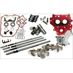 PartzBiz HD FMC-7230 - Feuling HP+ Complete Camchest Kit w/ Reaper 543 Chain Drive Cam Harley 99-06 | 7230