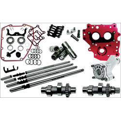 PartzBiz HD FMC-7202 - Feuling HP+ Complete Camchest Kit w/ Reaper 574 Chain Drive Cam Harley 99-06 | 7202