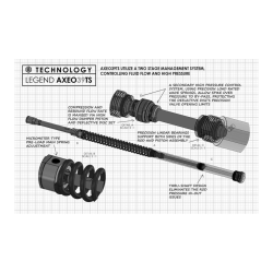 PartzBiz HD DS04140592 - Legend Suspension AXEO39TS 39 มม.ด้านหน้าส้อมระบบกันสะเทือน 92-05 Harley-Davidson Dyna Sportster FXD XL Suspensionเปลี่ยนอัพเกรด PartzBiz HD DS04140592 - Legend Suspension AXEO39TS 39 มม.ด้านหน้าส้อมระบบกันสะเทือน 92-05 Harley-Davidson Dyna Sportster FXD XL Suspensionเปลี่ยนอัพเกรด