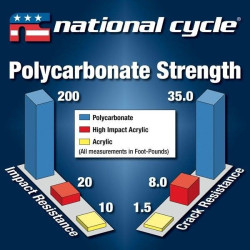 PartzBiz HD WP562-5038S - National Cycle N20017 15.75 ” Light Tint VStream Windscreen Honda Gold Wing 13-16 552848 562-5038S electra road street glide tour trike davidson twin cam Best New Upgrade Replacement Motorcycle Bike Cruiser Custom Accessories quantum PartzBiz HD WP562-5038S - National Cycle N20017 15.75 ” Light Tint VStream Windscreen Honda Gold Wing 13-16 552848 562-5038S electra road street glide tour trike davidson twin cam Best New Upgrade Replacement Motorcycle Bike Cruiser Custom Accessories quantum