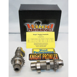 PartzBiz HD TW555 - ไม้ Performance Knight Prowler TW-555 Cams Harley Twin Cam 06-13 FLH/FLT FXD ST PartzBiz HD TW555 - ไม้ Performance Knight Prowler TW-555 Cams Harley Twin Cam 06-13 FLH/FLT FXD ST